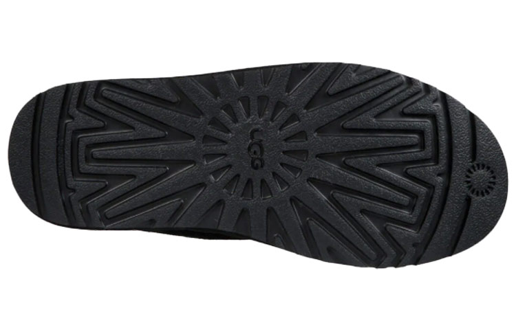 UGG Neumel Boot Black Women's купить в интернет-магазине Yoocart с быстрой доставкой по России.
