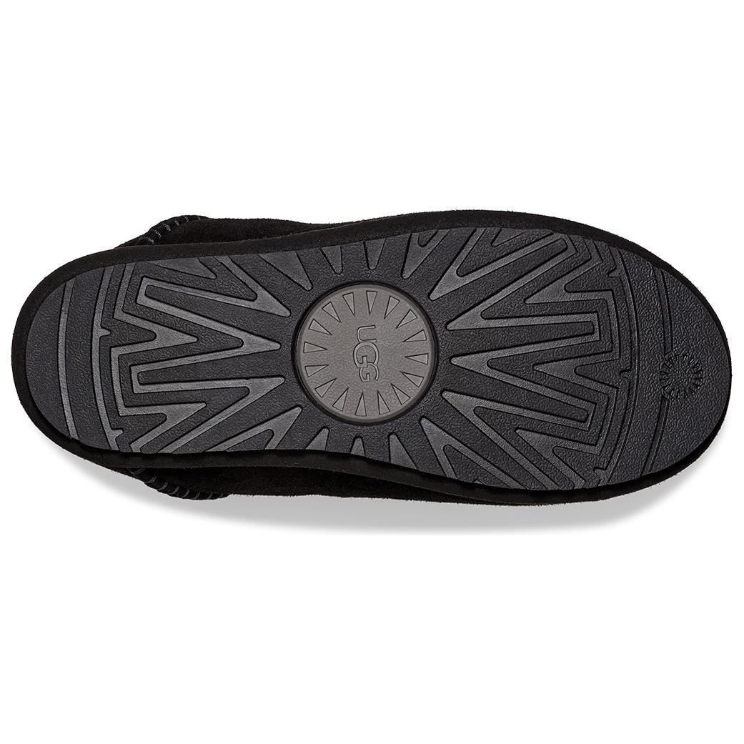 UGG Anders Slipper Black купить в интернет-магазине Yoocart с быстрой доставкой по России.