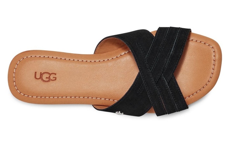 UGG Rubber Sole Slide Slippers Women's Black купить в интернет-магазине Yoocart с быстрой доставкой по России.