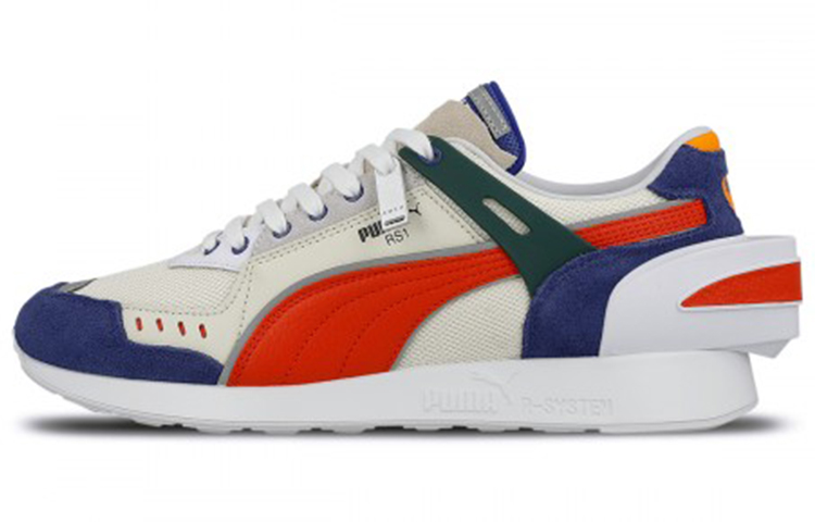 PUMA RS 1 Ader Error
