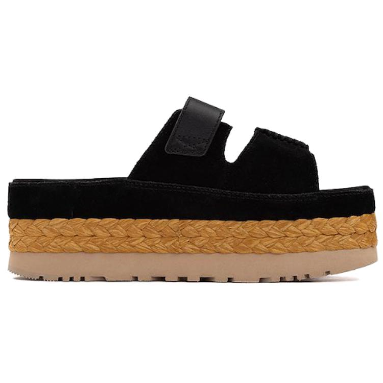 UGG Slide Slippers Women's Black купить в интернет-магазине Yoocart с быстрой доставкой по России.
