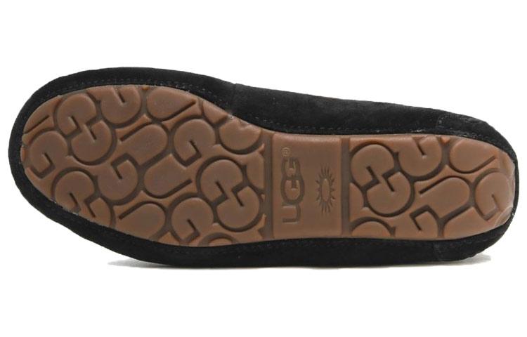 UGG Dakota Slipper Black Women's купить в интернет-магазине Yoocart с быстрой доставкой по России.