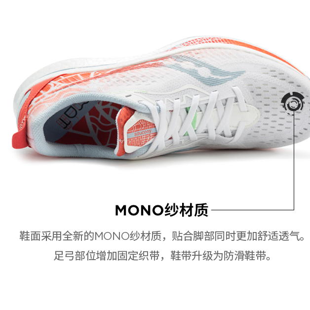 Saucony Shock Absorbers With Slip Resistant Features Low Top Carbon Plate Marathon Running Shoes Unisex White Red