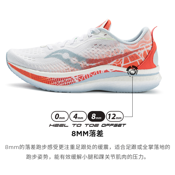 Saucony Shock Absorbers With Slip Resistant Features Low Top Carbon Plate Marathon Running Shoes Unisex White Red