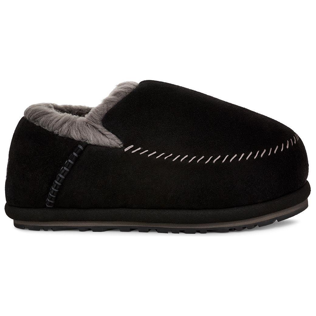 UGG Anders Slipper Black купить в интернет-магазине Yoocart с быстрой доставкой по России.
