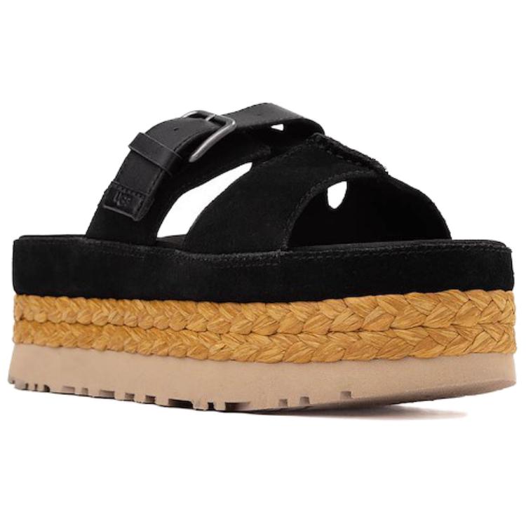 UGG Slide Slippers Women's Black купить в интернет-магазине Yoocart с быстрой доставкой по России.