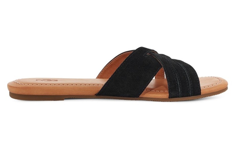 UGG Rubber Sole Slide Slippers Women's Black купить в интернет-магазине Yoocart с быстрой доставкой по России.