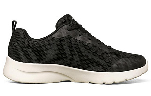 Skechers Dynamight 2.0 'Black' Women's 1 2626861